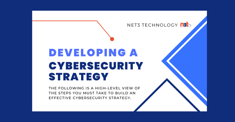 Developing a Cybersecurity Strategy