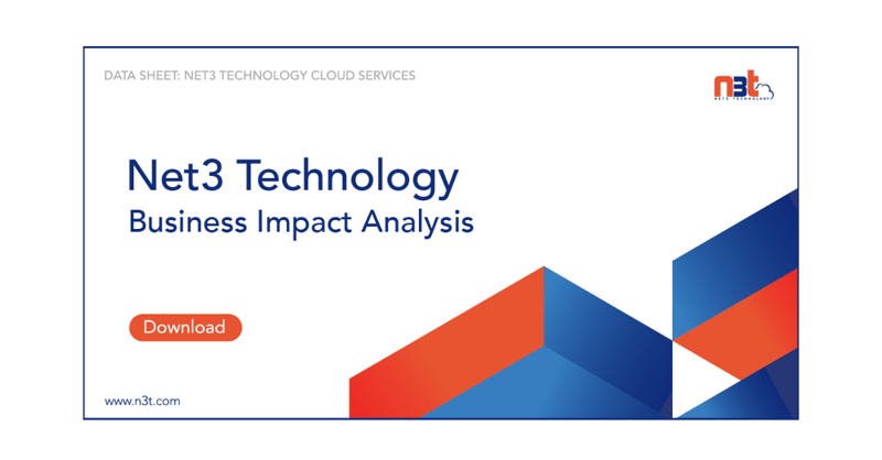 Business Impact Analysis